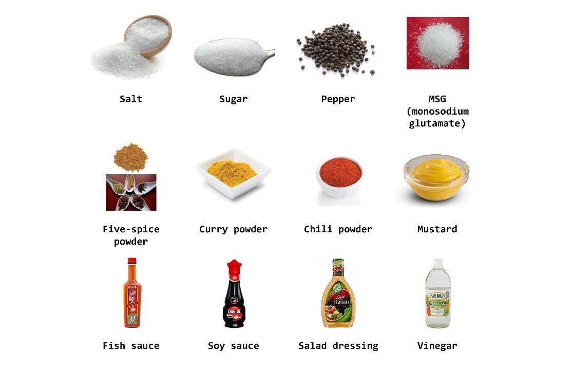 Tên 20 loại gia vị trong tiếng anh - Spices ( https://tienganhabc.net › ten-20-loai-... ) 